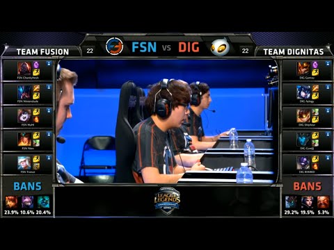 DIG vs FSN Game 2 Highlights (NA LCS Summer Promotion 2015)
