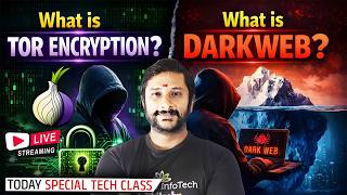 🚨 LIVE: What is Tor Encryption & Dark Web? Explained Simply! | Kaashiv Infotech Linux