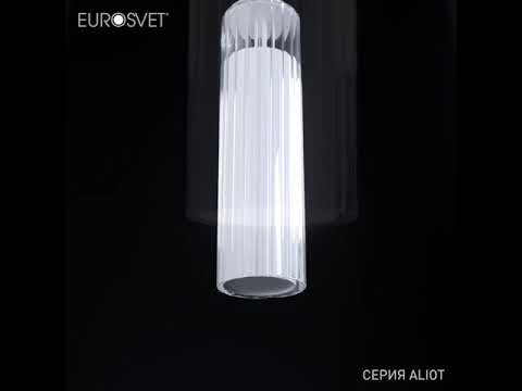 Превью видео