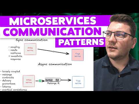 Microservices Communication Patterns Explained in .NET