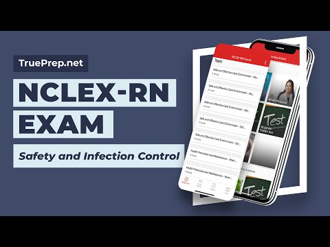 NCLEX RN Practice Test 1 Management of Care TruePrep