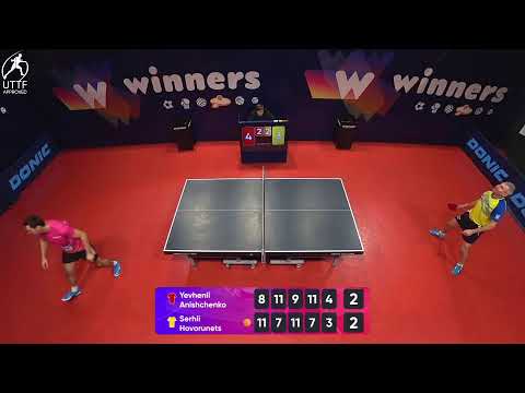WINners League 05.02.2022 Anishchenko Y. - Hovorunets S. 13:30