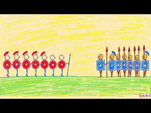 EpicPastTV and Wars in History