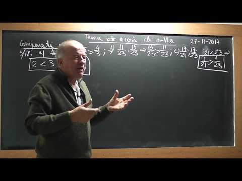 1/2 1644 Clasa 6 Fractii echivalente Compararea a 2 fractii Ordinare Zecimale Compararea inverselor