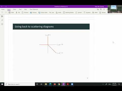 CARW03 | Dr. Man Wai Cheung | Mirror Symmetry for Rank 2 Cluster Varieties