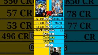 pixels vs free guy comparison shorts।। hollywood gaming movie।।