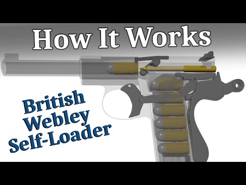 How it Works: British Webley Self-Loader MkI