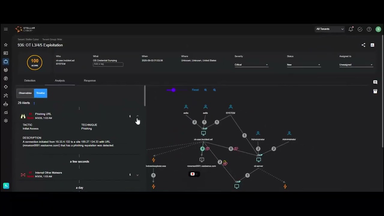 Stellar Cyber in 60-seconds: Unify. Detect. Respond. Faster.