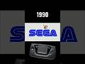 SEGA Game Gear Startup ( 1990) #gaming #sega
