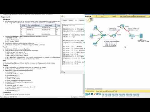 Packet Tracer 2.5.1.2