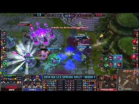 2014 NA LCS W1D2 Highlight Movie [Part1]