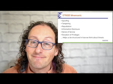 Introducing STRIDE for threat modeling