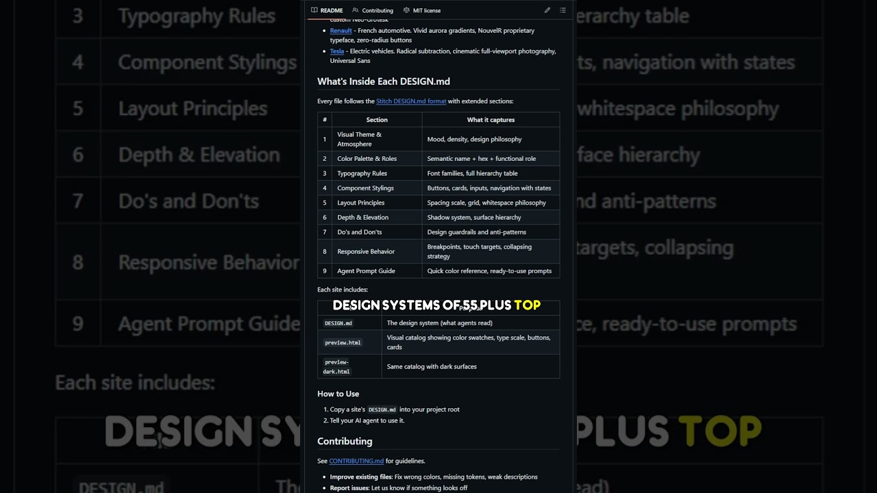 Awesome-design-md: a collection of Markdown files capturing the design systems of 55+ tech companies
