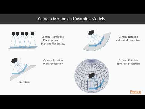 OpenCV 3 Advanced Photo Manipulation Stitching Images | packtpub com