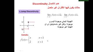 continuityالاتصال