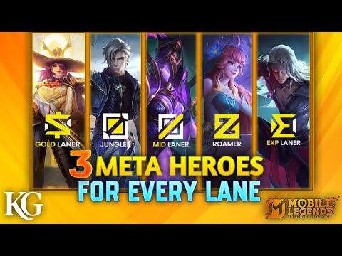 3 BEST HEROES FOR EVERY LANE | MLBB/ MOBA 5V5