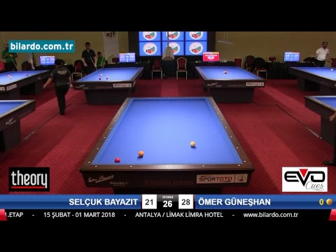 SELÇUK BAYAZIT & ÖMER GÜNEŞHAN Bilardo Maçı - 2018 ERKEKLER 1.ETAP-3. Tur