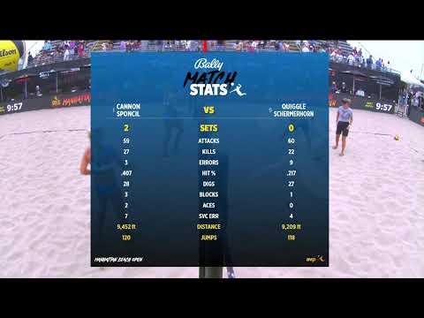 AVP MBO 2022 | Cannon/Sponcil vs. Quiggle/Schermerhorn | Stadium Court | Gold Series
