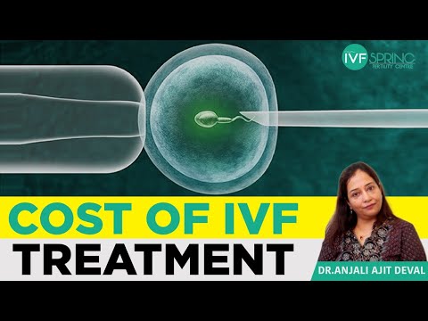 ✳️ IVF करवाने मैं कितना खर्च आता हैं? | Low Cost IVF in Mumbai, India | Cost Of IVF in hindi