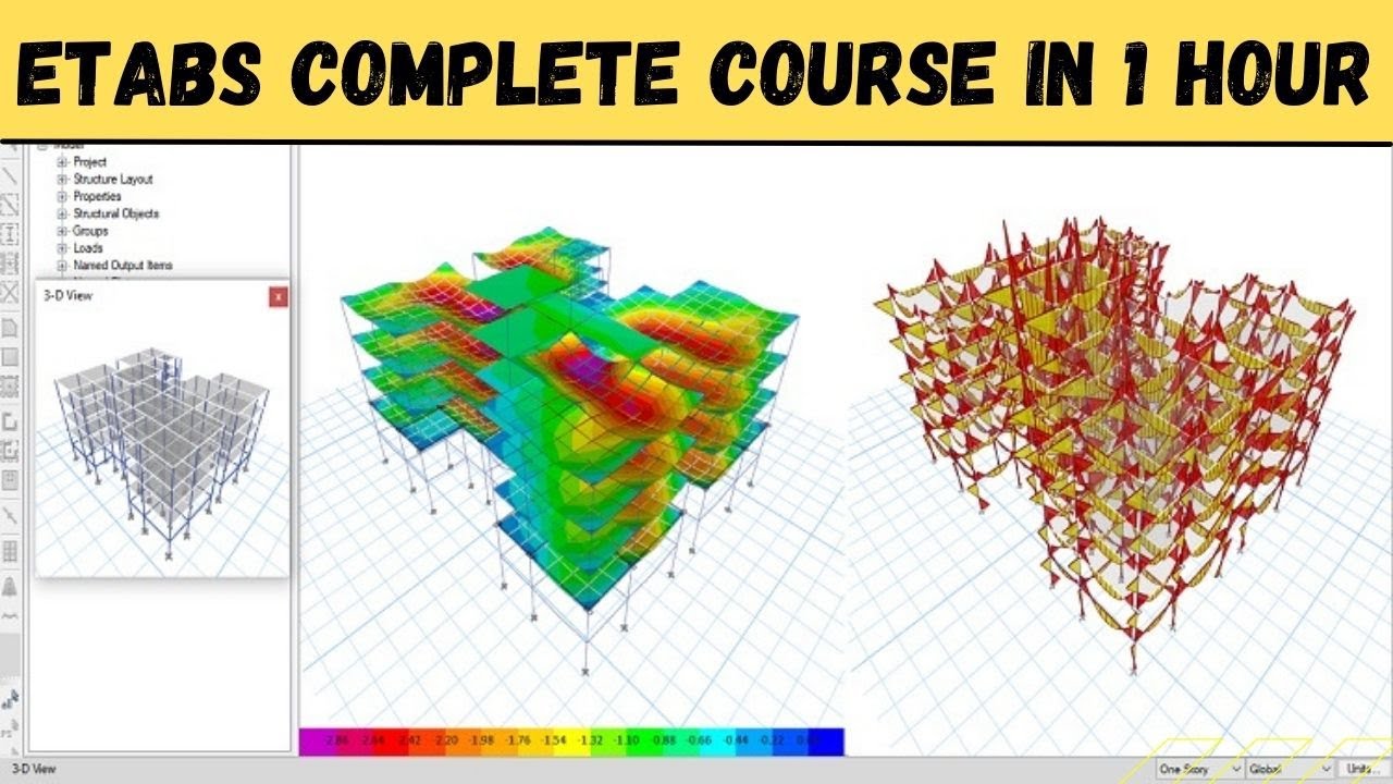 A Comprehensive Guide to ETABS for Beginners: Mastering Structural ...