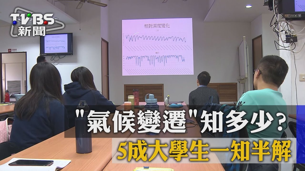 「氣候變遷」知多少? 5成大學生一知半解