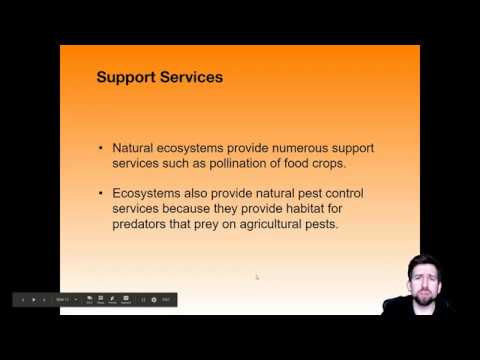 Chapter 18 video (APES)