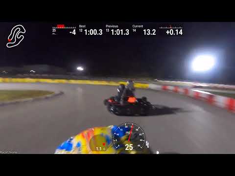 2021 Houston Karting Complex Rental Kart League Season Finale