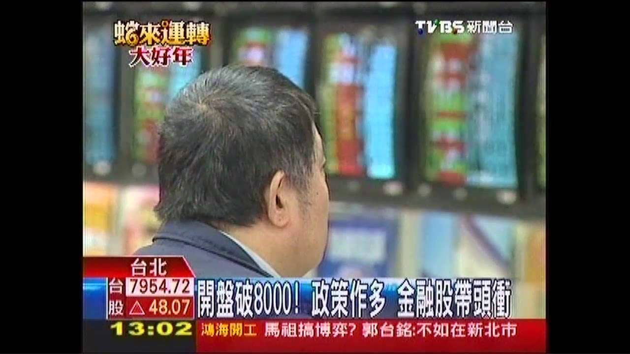 開盤破8000！政策作多　金融股帶頭衝