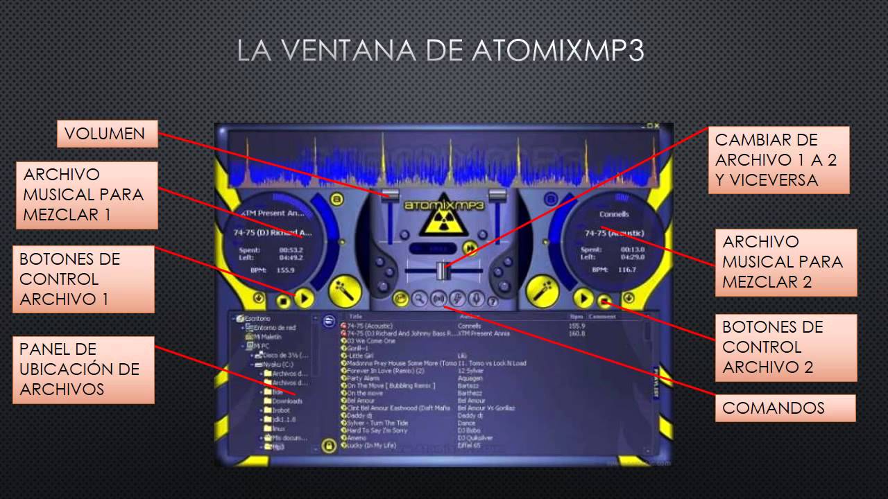 BLOQUE 2   TEMA 1   ATOMIX