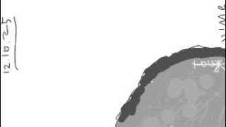 Unfairness with ONE miss..