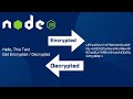 NodeJS Data Encryption Decryption Using CryptoJS Module Nodejs Crypto