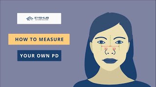 How to Measure Your Own PD