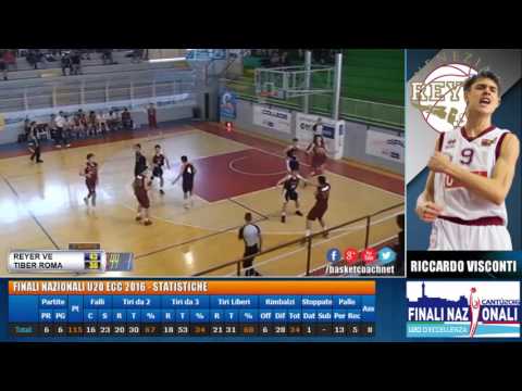 Players Profile - Riccardo Visconti - Reyer Venezia - Finali Nazionali Under20