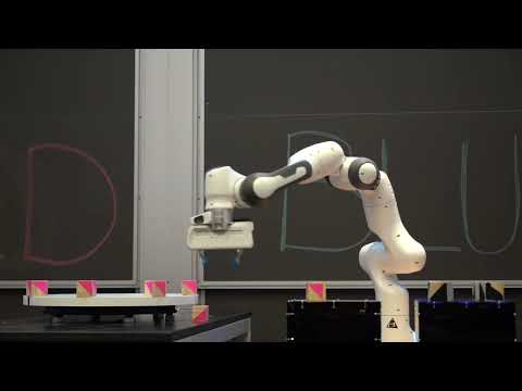 GRASP Lab Presents... MEAM 520 Class Breakdown