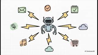 OpenClaw Personal AI Agent