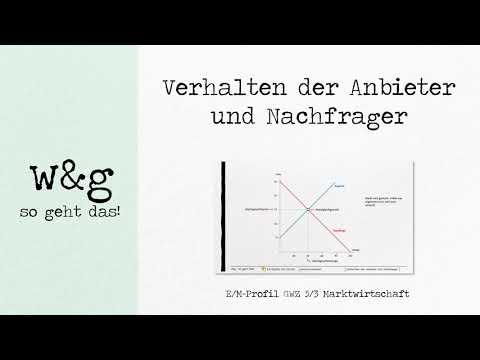 GWZ 3 Marktwirtschaft - #2 Verhalten der Nachfrager und Anbieter