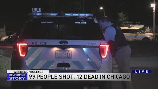Over 90 shot, 14 fatally in violent Father&#39;s Day weekend in Chicago