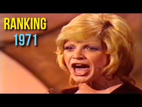 EUROVISION 1971 RANKING #eurovision