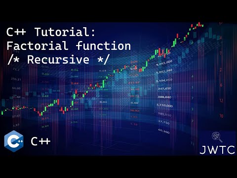 C Tutorial Factorial Function Recursive Method