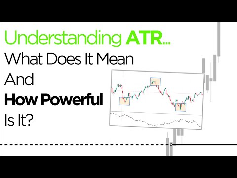Understanding ATR - How Powerful is it for Traders?