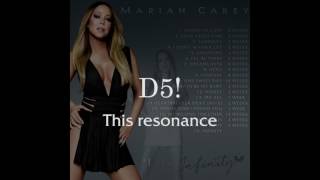 Mariah Carey - 4real4real (Ad-libs)