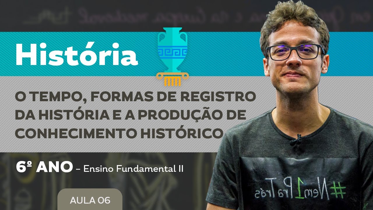 Formação política na Roma Antiga e o conceito de império – História – 6º ano – Ensino Fundamental