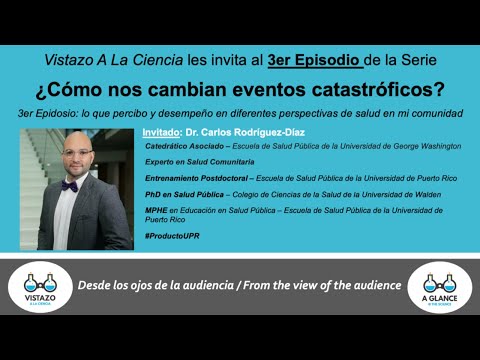 Lo que percibo y desempeño en diferentes perspectivas de salud en mi comunidad