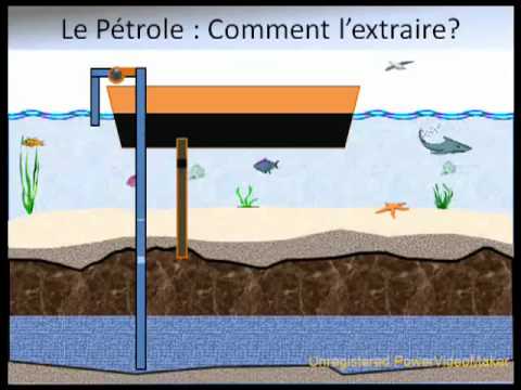 comment localiser un gisement de pétrole