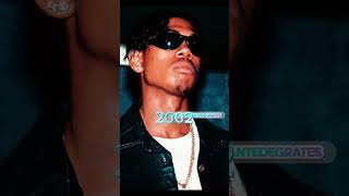 Evolution of DeVante Swing(1992-2025)