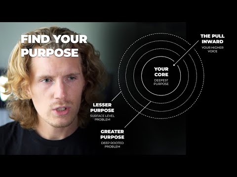 How To Find Your Purpose (By Solving Your Own Problems)