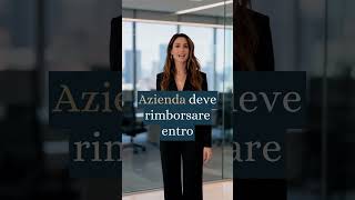 Recesso dal contratto online: hai 14 giorni per ripensarci