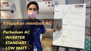 Download lagu ❗️Mistakes when buying an AC 😱❗️Differences between Inverter vs Non-Inverter AC, and also Low Wat... mp3