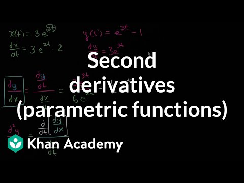 Second Derivatives Parametric Functions Video Khan Academy