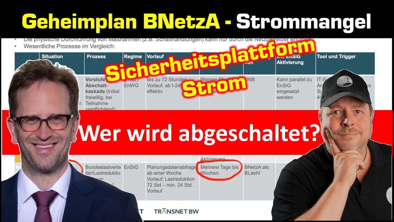 Geheimplan Bundesnetzagentur! Abschaltung bei Strommangel kommt